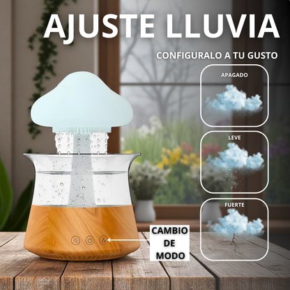 ChillCloud