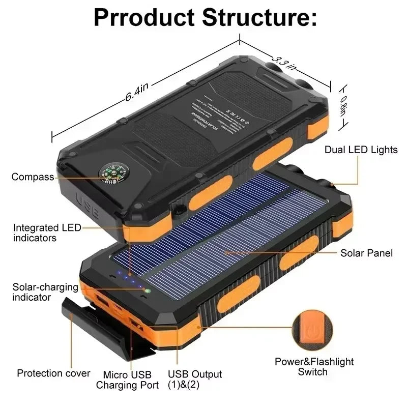 SUNERGY