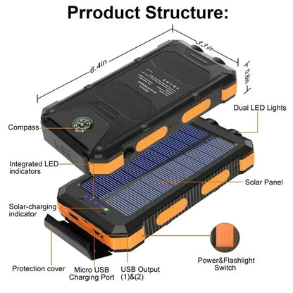 SUNERGY